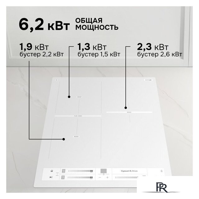 Варочная панель Zigmund & Shtain CI 24.4 W - Изображение №10 — Интернет-магазин ПроЗаказ
