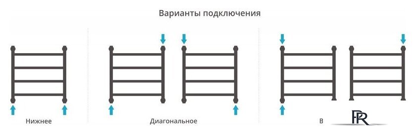 Полотенцесушитель Сунержа Галант+ 500x500 00-0200-5050 - Изображение №4 — Интернет-магазин ПроЗаказ