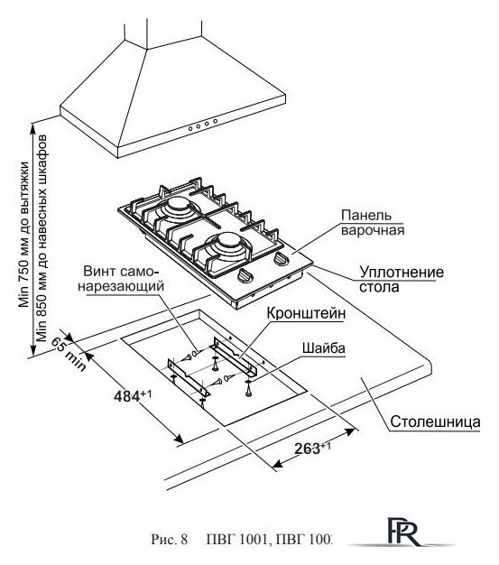 Варочная панель GEFEST ПВГ 1002 - Изображение №3 — Интернет-магазин ПроЗаказ
