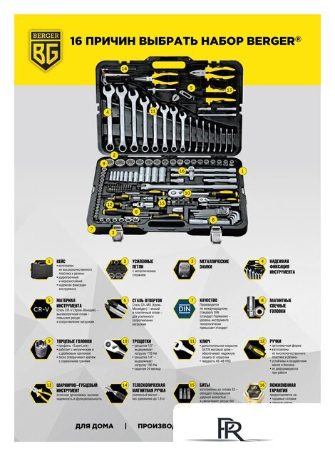 Универсальный набор инструментов Berger BG135-1214 (135 предметов) - Изображение №2 — Интернет-магазин ПроЗаказ