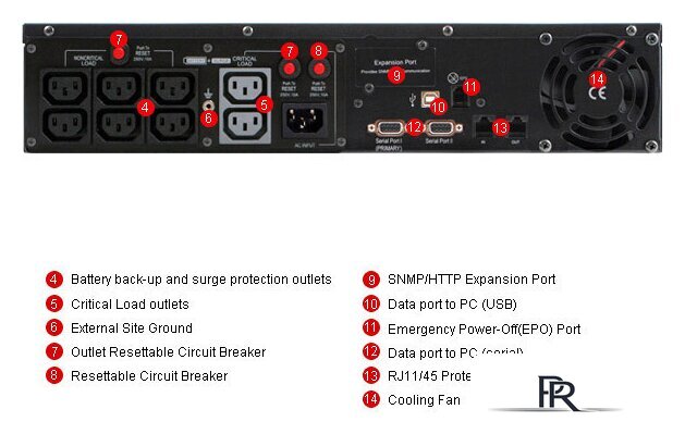 Источник бесперебойного питания CyberPower PR2200 LCD 2U (PR2200ELCDRT2U) - Изображение №4 — Интернет-магазин ПроЗаказ