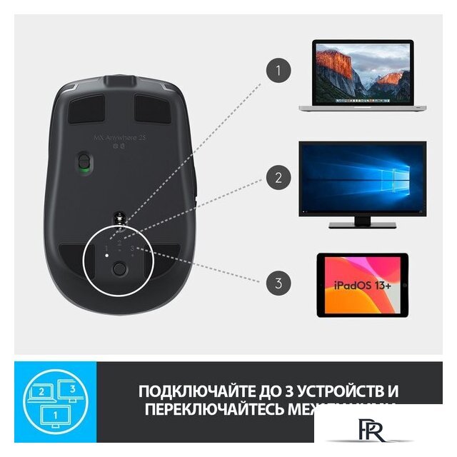Мышь Logitech MX Anywhere 2S Bluetooth Edition (графитовый) - Изображение №7 — Интернет-магазин ПроЗаказ