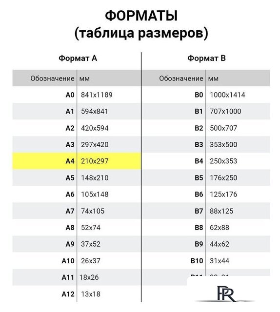 Пленка для ламинирования BRAUBERG Brauberg А4 175 мкм 100 шт 531795 (глянцевый, прозрачный) - Изображение №7 — Интернет-магазин ПроЗаказ