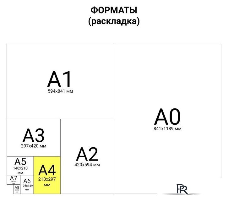 Пленка для ламинирования BRAUBERG Brauberg А4 175 мкм 100 шт 531795 (глянцевый, прозрачный) - Изображение №6 — Интернет-магазин ПроЗаказ