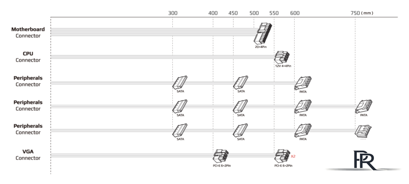 Блок питания AeroCool VX-800 Plus RGB - Изображение №11 — Интернет-магазин ПроЗаказ