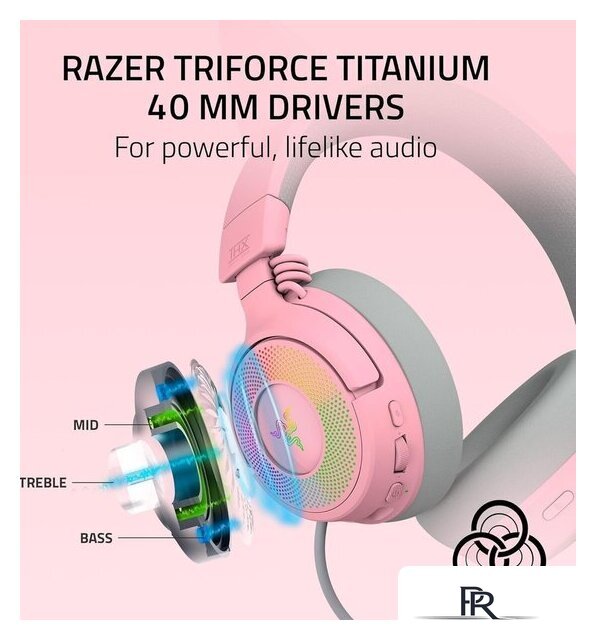 Наушники Razer Kraken Kitty V3 Pro (розовый) - Изображение №8 — Интернет-магазин ПроЗаказ