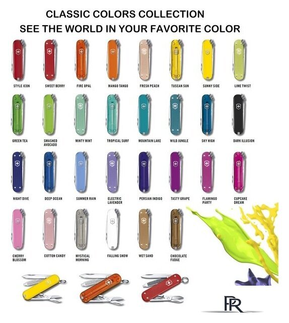 Мультитул Victorinox Classic SD Colors (голубой) - Изображение №8 — Интернет-магазин ПроЗаказ