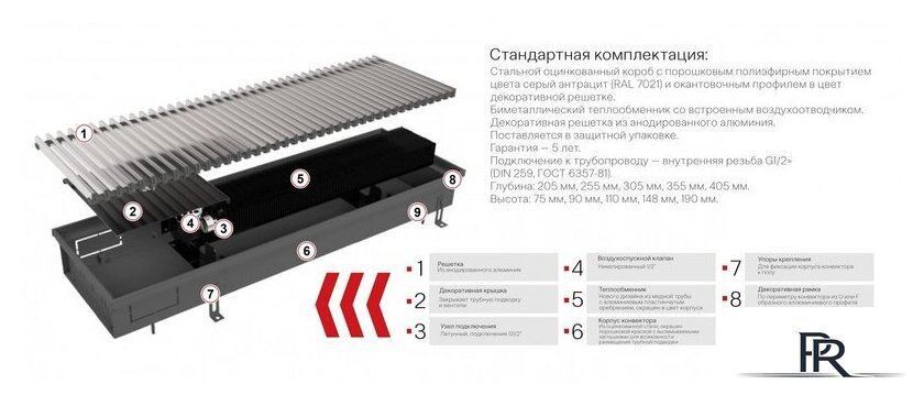 Внутрипольный конвектор Новатерм НТ-В-07/25/150 (алюминий) - Изображение №8 — Интернет-магазин ПроЗаказ