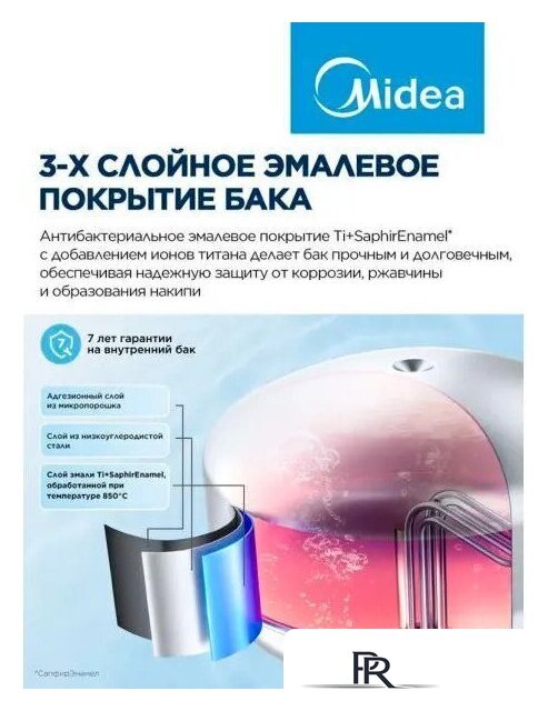 Накопительный электрический водонагреватель под мойку Midea MWH15-20SMU-Smart - Изображение №6 — Интернет-магазин ПроЗаказ