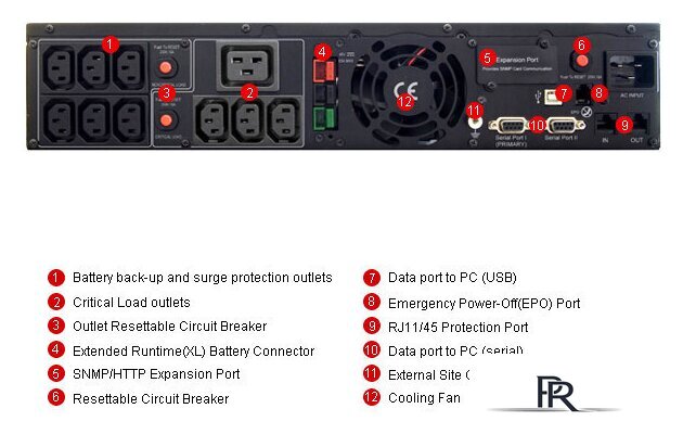 Источник бесперебойного питания CyberPower PR3000 LCD 2U (PR3000ELCDRT2U) - Изображение №4 — Интернет-магазин ПроЗаказ