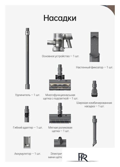 Пылесос Dreame R20 Cordless Vacuum Cleaner VTV97A - Изображение №38 — Интернет-магазин ПроЗаказ