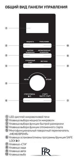 Микроволновая печь BBK 25MWI-939T/B - Изображение №4 — Интернет-магазин ПроЗаказ