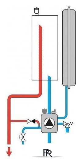 Отопительный котел Ferroli Tor 9 - Изображение №4 — Интернет-магазин ПроЗаказ