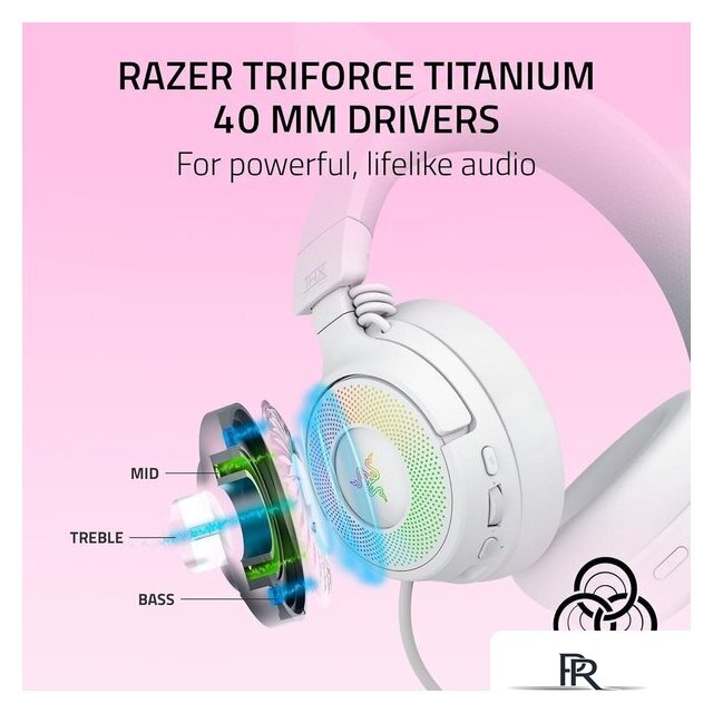 Наушники Razer Kraken Kitty V3 Pro (белый) - Изображение №8 — Интернет-магазин ПроЗаказ