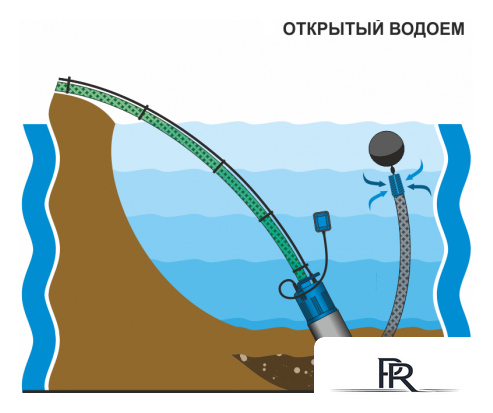 Дренажный насос Aquario ASP3-30 - Изображение №3 — Интернет-магазин ПроЗаказ