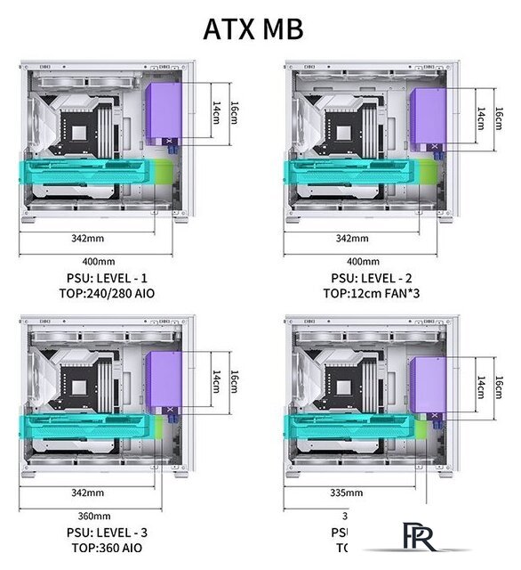 Корпус Jonsbo D41 Mesh Screen (белый) - Изображение №4 — Интернет-магазин ПроЗаказ