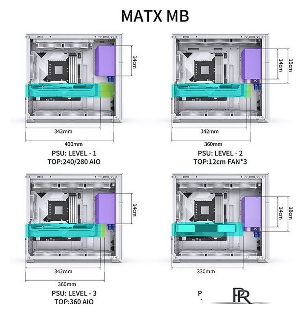 Корпус Jonsbo D41 Mesh Screen (белый) - Изображение №5 — Интернет-магазин ПроЗаказ