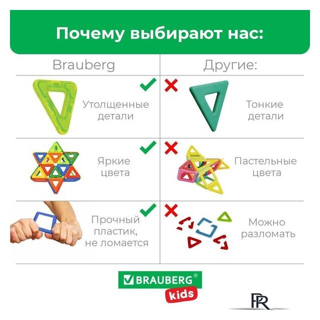 Магнитный конструктор BRAUBERG 663844 Kids Magnetic Blocks-26 - Изображение №8 — Интернет-магазин ПроЗаказ