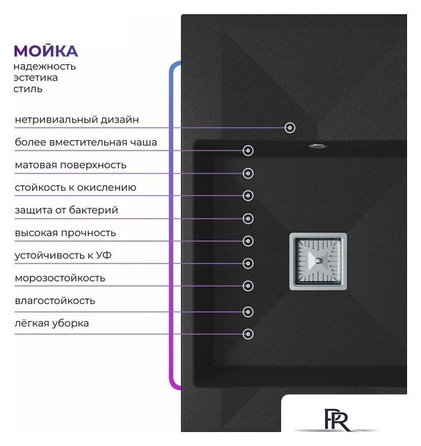 Кухонная мойка Polygran Blade 780 (космос) - Изображение №2 — Интернет-магазин ПроЗаказ