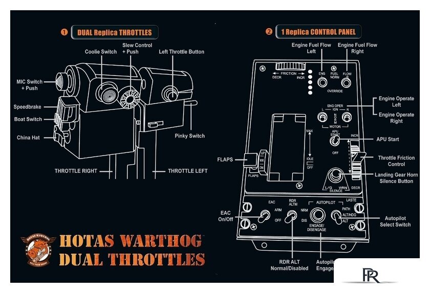 Оборудование для авиасимов Thrustmaster HOTAS Warthog Dual Throttle - Изображение №7 — Интернет-магазин ПроЗаказ