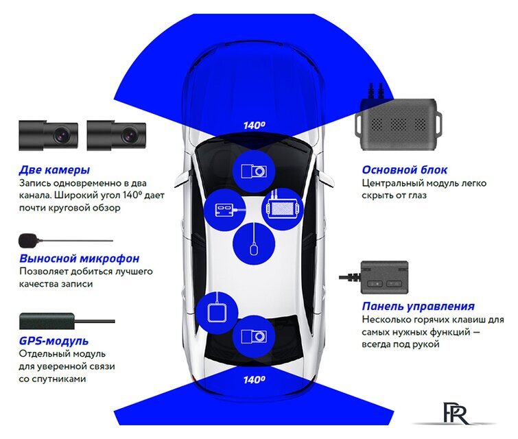 Видеорегистратор-GPS информатор (2в1) SilverStone F1 Integral 2.0 - Изображение №9 — Интернет-магазин ПроЗаказ
