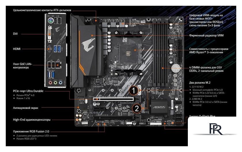 Материнская плата Gigabyte B550M Aorus Elite (rev. 1.0) - Изображение №6 — Интернет-магазин ПроЗаказ