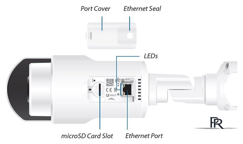 IP-камера Ubiquiti UVC - Изображение №7 — Интернет-магазин ПроЗаказ