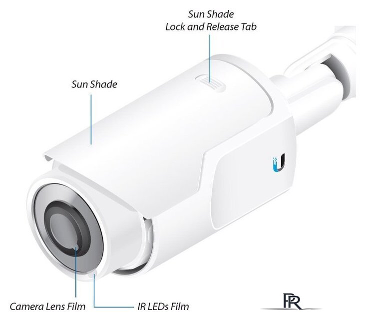 IP-камера Ubiquiti UVC - Изображение №8 — Интернет-магазин ПроЗаказ