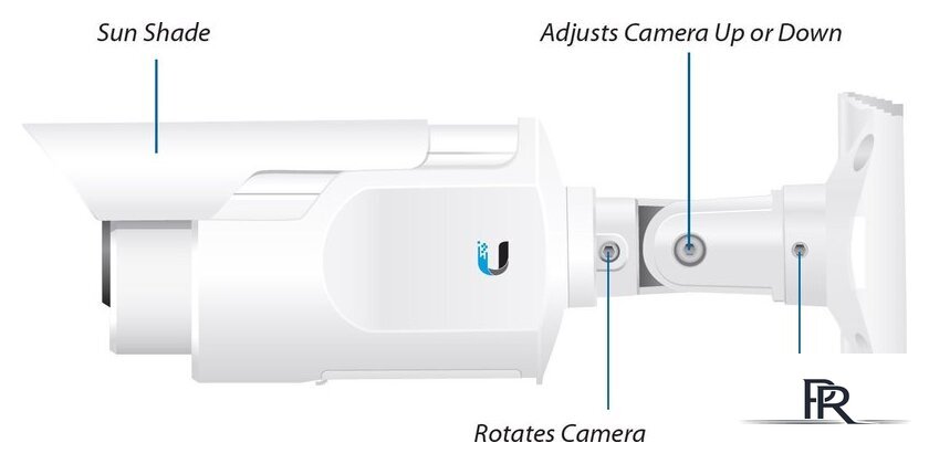 IP-камера Ubiquiti UVC - Изображение №6 — Интернет-магазин ПроЗаказ