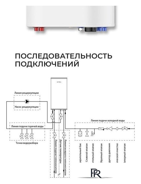 Бойлер косвенного нагрева Termica Amet 100 SX - Изображение №6 — Интернет-магазин ПроЗаказ