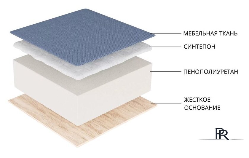 Диван Лига диванов Лига-068 книжка 129830 (рогожка амур 02 бежевый) - Изображение №19 — Интернет-магазин ПроЗаказ