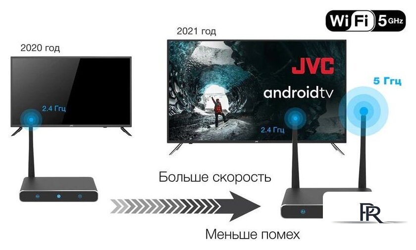 Телевизор JVC LT-50M797 - Изображение №5 — Интернет-магазин ПроЗаказ