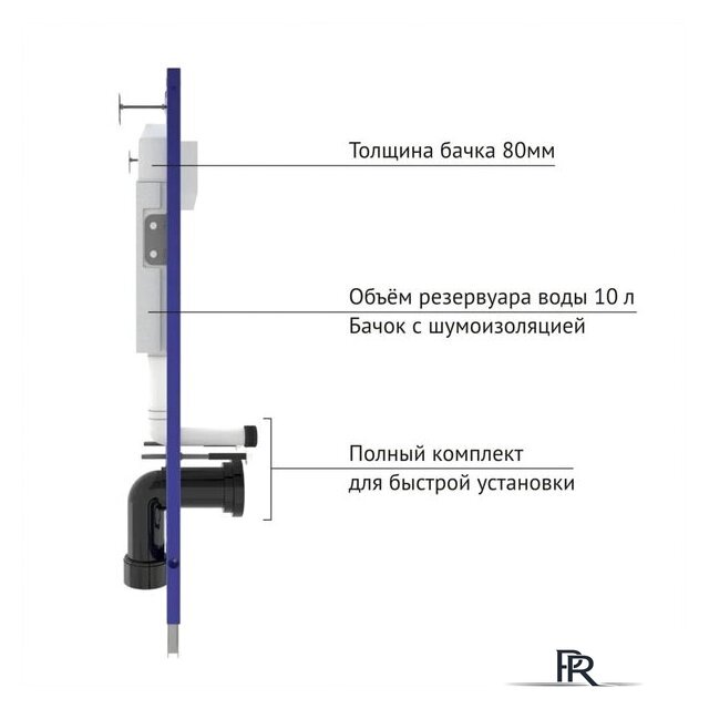Унитаз подвесной Berges Wasserhaus Okus + Toma Slim SO + Novum525 + S3 043267 - Изображение №8 — Интернет-магазин ПроЗаказ