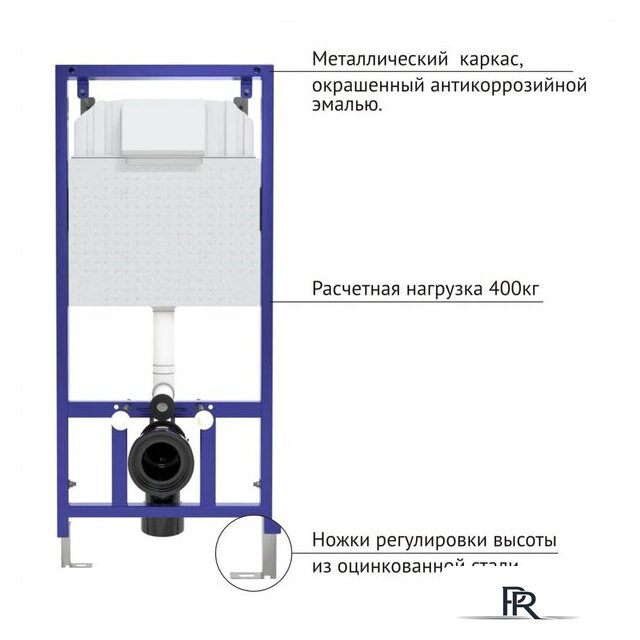 Унитаз подвесной Berges Wasserhaus Okus + Toma Slim SO + Novum525 + S3 043267 - Изображение №6 — Интернет-магазин ПроЗаказ