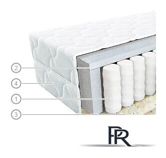 Матрас Vegas Хит 1 140x200 - Изображение №1 — Интернет-магазин ПроЗаказ