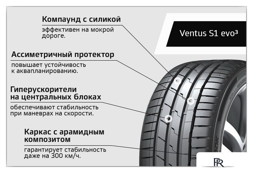 Летние шины Hankook Ventus S1 evo3 K127 235/50R18 101Y - Изображение №2 — Интернет-магазин ПроЗаказ