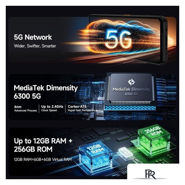 Телефон Ulefone Armor 25T Pro (черный) - Изображение №3 — Интернет-магазин ПроЗаказ