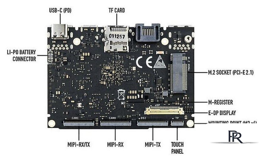 Одноплатный компьютер Khadas Edge-V Pro KEGV-P-002 - Изображение №5 — Интернет-магазин ПроЗаказ