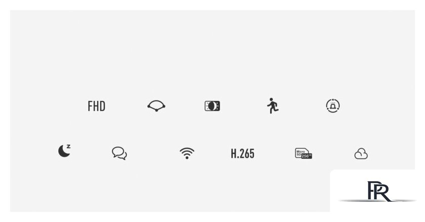 IP-камера Ezviz C1C-B CS-C1C-E0-1E2WF - Изображение №5 — Интернет-магазин ПроЗаказ