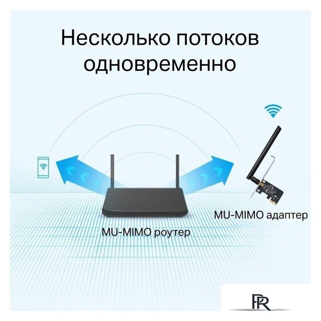 Wi-Fi адаптер TP-Link Archer T2E - Изображение №7 — Интернет-магазин ПроЗаказ