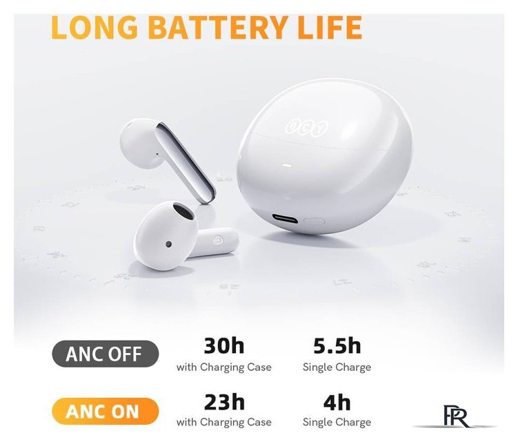 Наушники QCY AilyBuds Pro (белый) - Изображение №5 — Интернет-магазин ПроЗаказ