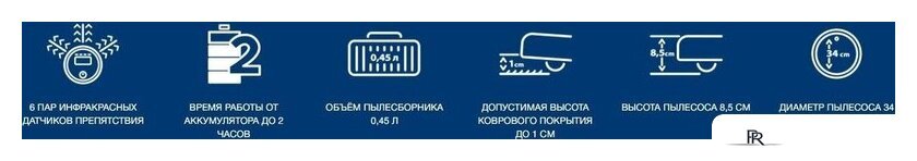 Робот-пылесос Vitek VT-1804 - Изображение №2 — Интернет-магазин ПроЗаказ