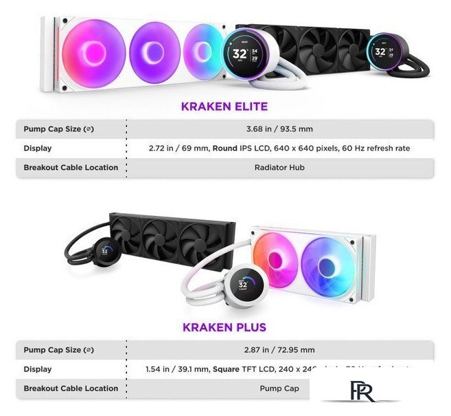 Система жидкостного охлаждения для процессора NZXT Kraken Elite 280 RGB RL-KR28E-B2 - Изображение №10 — Интернет-магазин ПроЗаказ