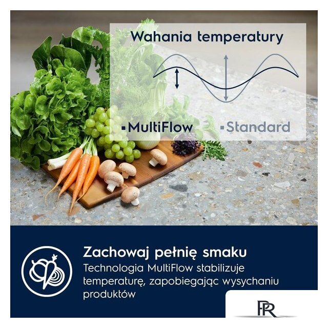 Холодильник Electrolux TwinTech 600 E6MNCE19S - Изображение №3 — Интернет-магазин ПроЗаказ