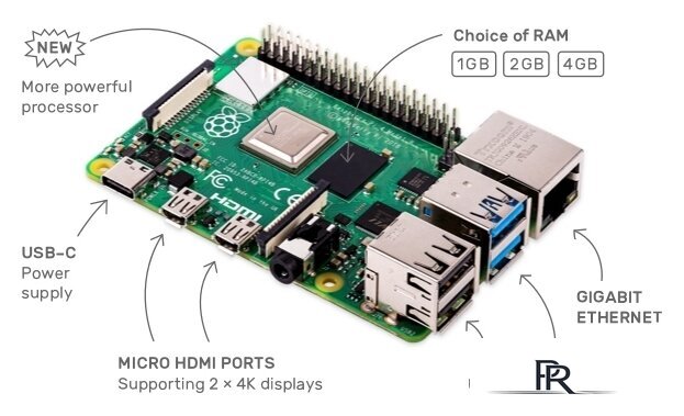 Одноплатный компьютер Raspberry Pi 4 Model B 1GB - Изображение №5 — Интернет-магазин ПроЗаказ