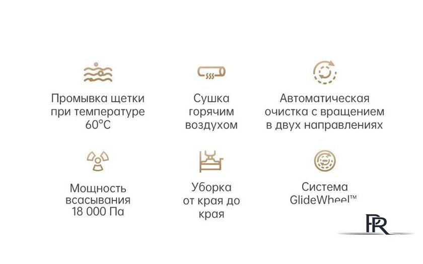 Вертикальный моющий пылесос Dreame H13 Pro Wet and Dry Vacuum (международная версия) - Изображение №25 — Интернет-магазин ПроЗаказ