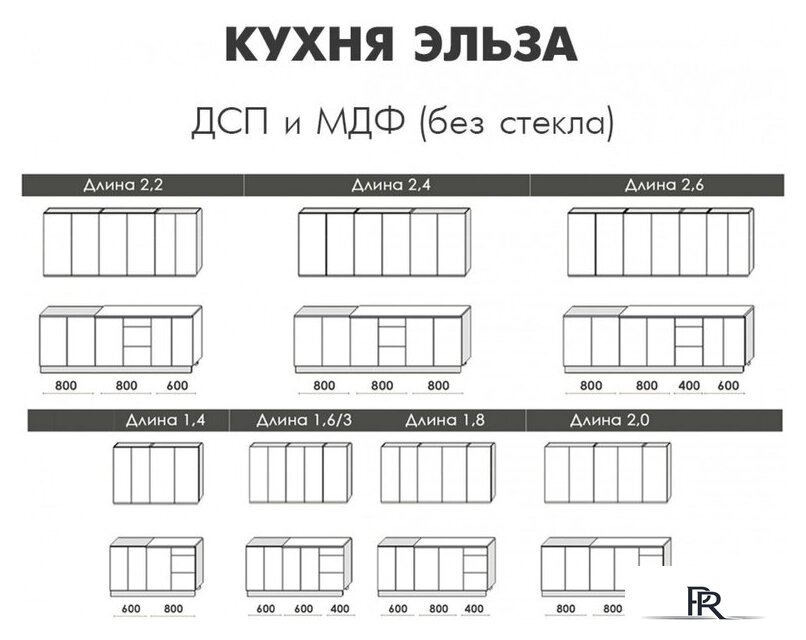 Готовая кухня Артём-Мебель Эльза СН-114 без стекла МДФ 1.4м (бетон белый/бетон серый) - Изображение №5 — Интернет-магазин ПроЗаказ