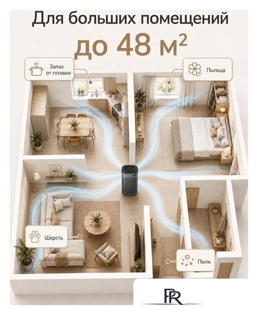 Очиститель воздуха SmartMi Air Purifier 3 KQJHQ03ZM - Изображение №14 — Интернет-магазин ПроЗаказ
