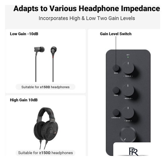 Настольный усилитель Fosi Audio SK01 - Изображение №3 — Интернет-магазин ПроЗаказ