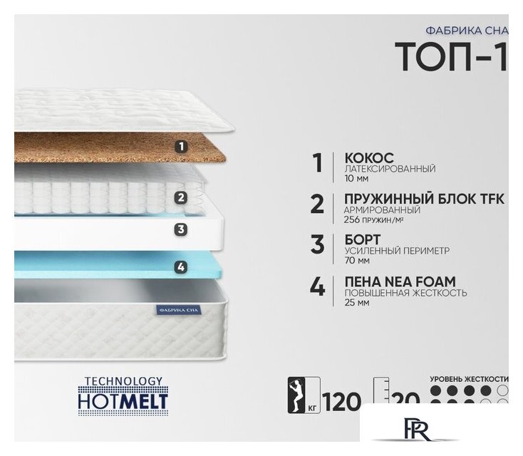 Матрас Фабрика сна Топ-1 90x180 - Изображение №2 — Интернет-магазин ПроЗаказ